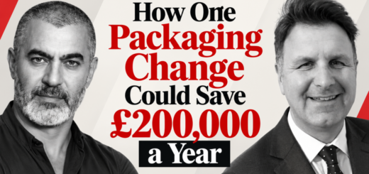Packaging Data Reveals a £200,000 Automation Opportunity